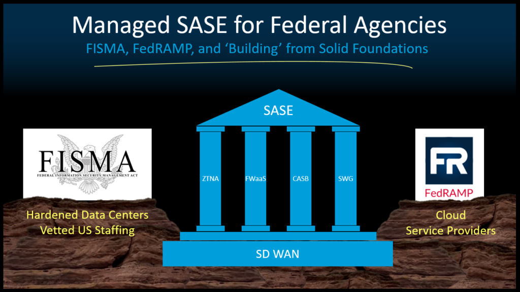 SASE FISMA FedRAMP ATT Cisco Mark Russo