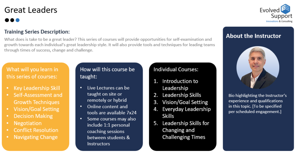 Leadership Training Coaching Education