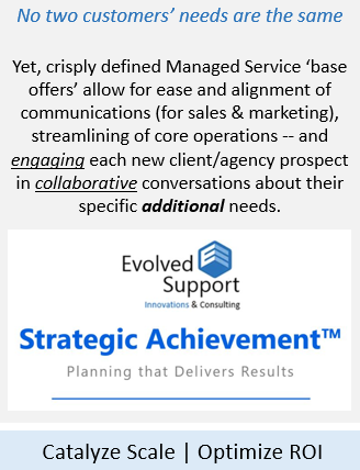 Optimize Service Provider Operations ESI